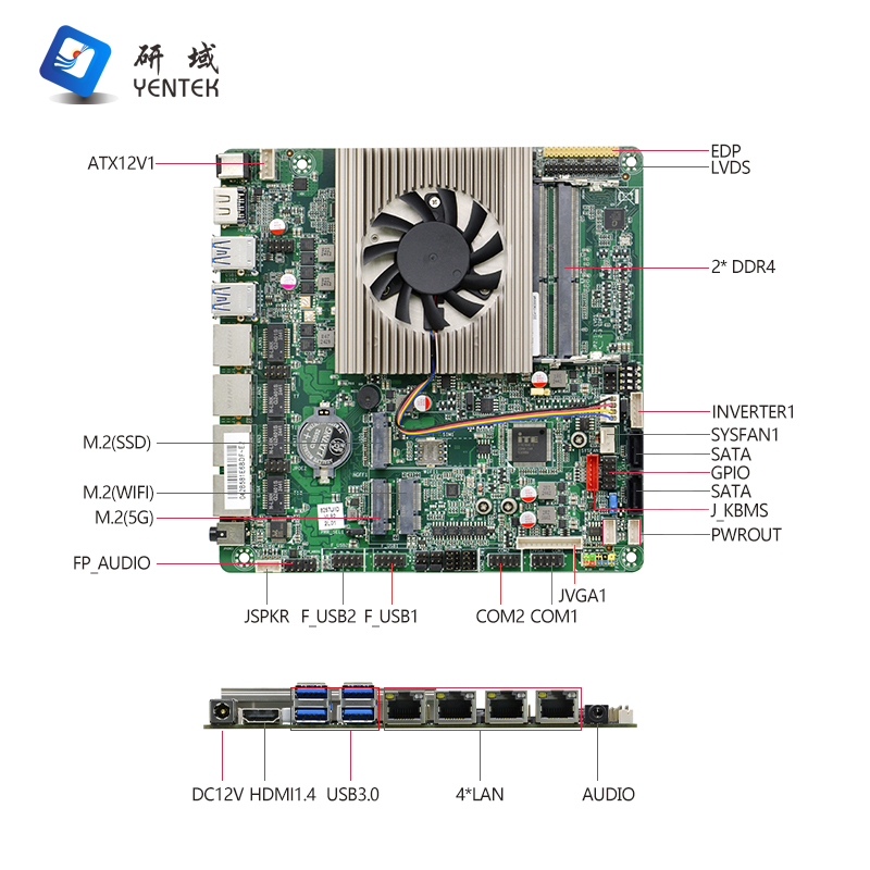 ITX-VL82