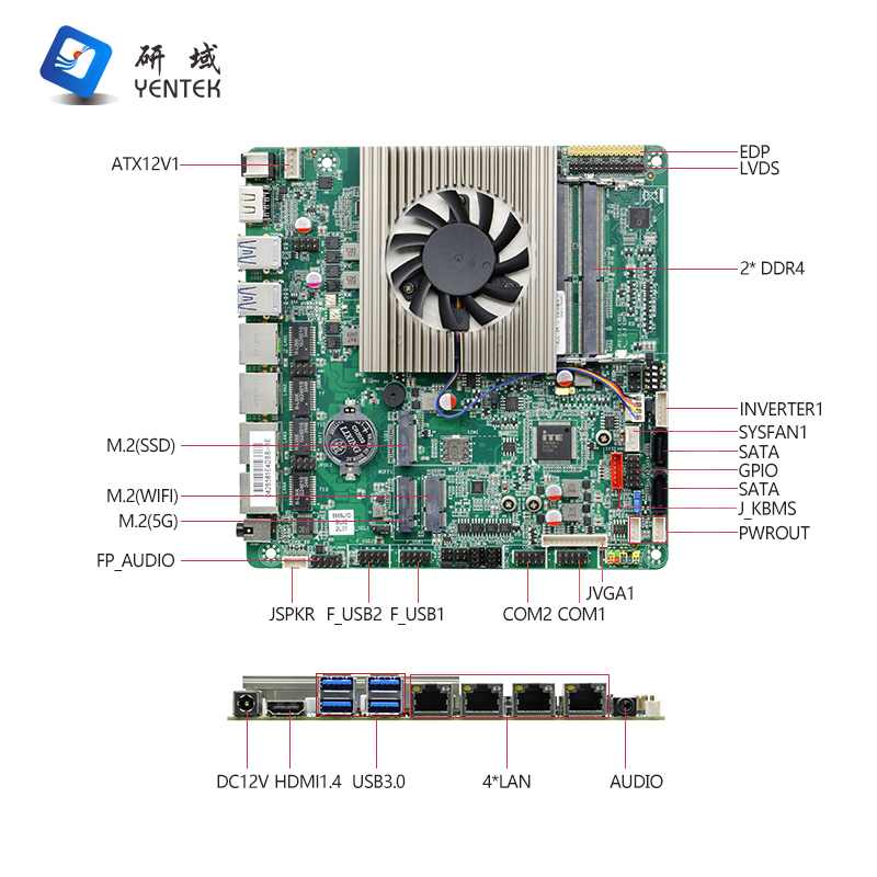 ITX-BL82